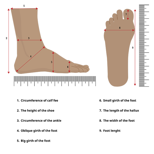 Women's Wide Feet Shoes Size Chart, Feet Measurement, Women's Shoes SML Size Chart