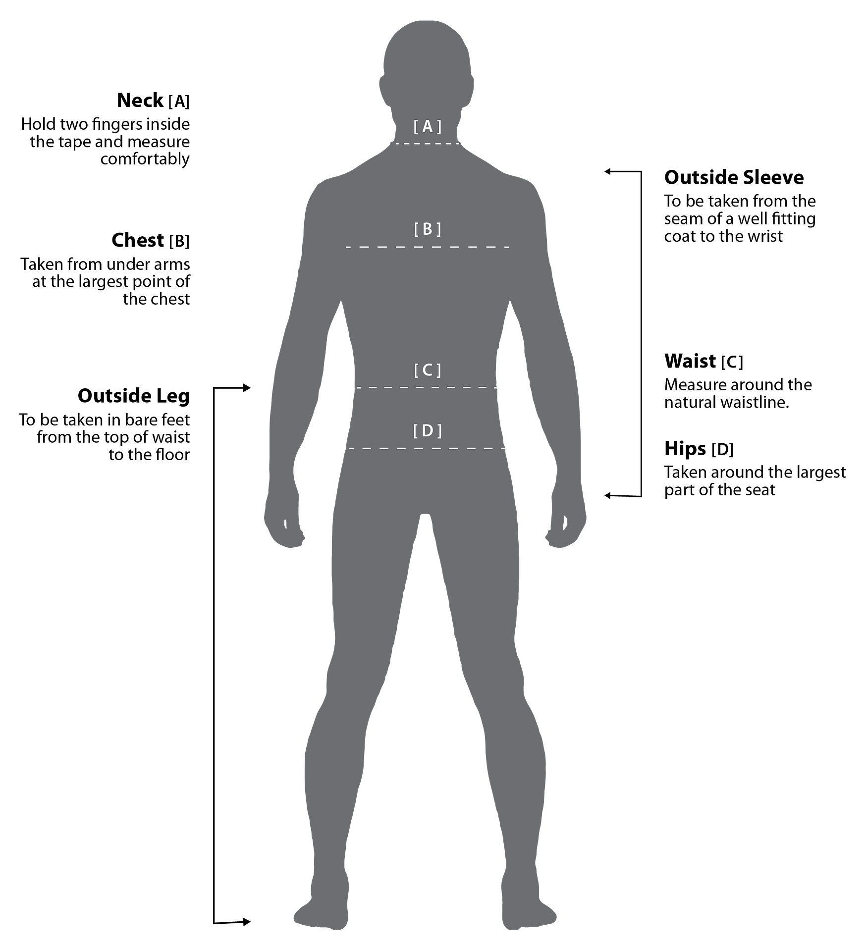 Male Size Guide, Men Size Chart